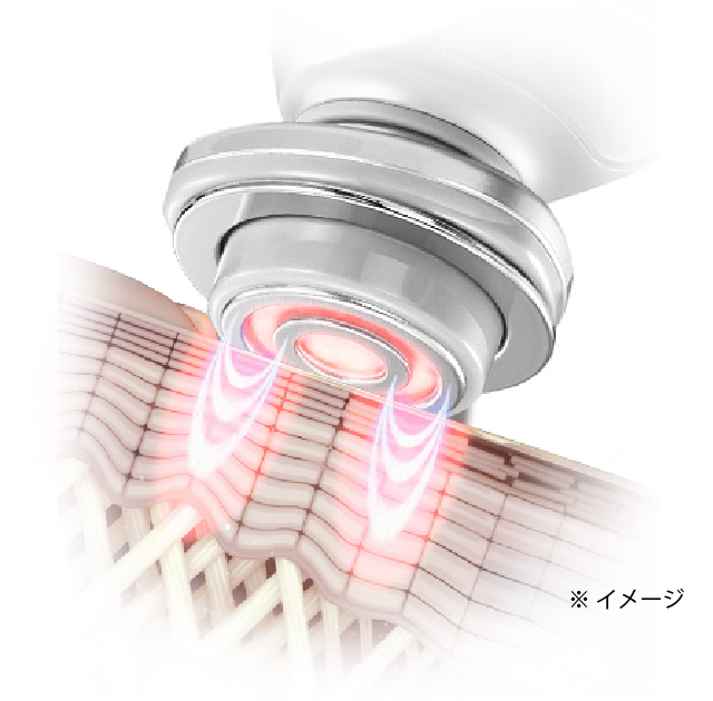 局所的な熱の集中を防ぐイメージ