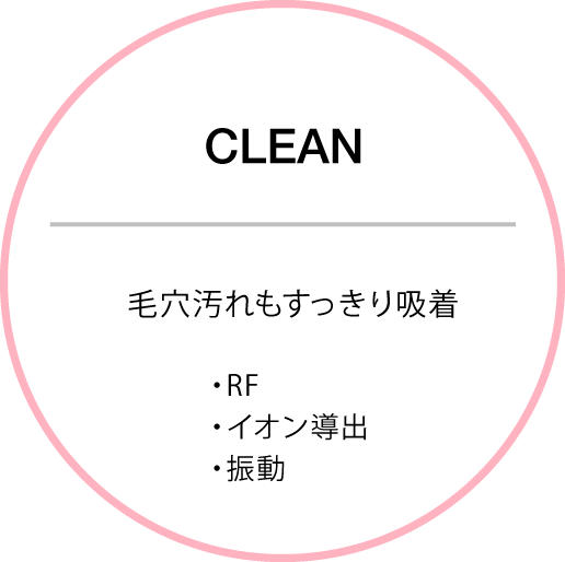 CLEAN 毛穴汚れもすっきり吸着