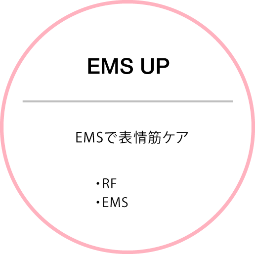 EMS UP 表情筋を刺激して、ハリ・弾力アップ