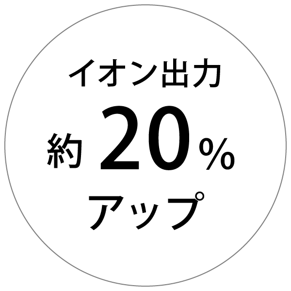 イオン出力約20％アップ