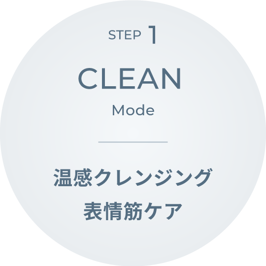 CLEAN Mode