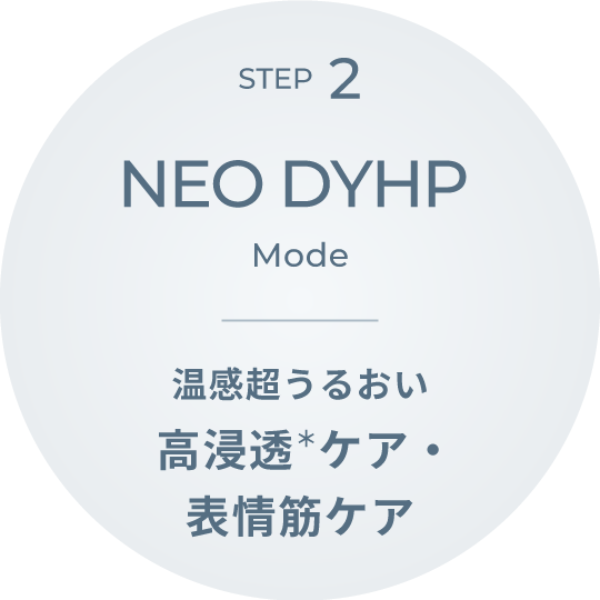 NEO DYHP Mode