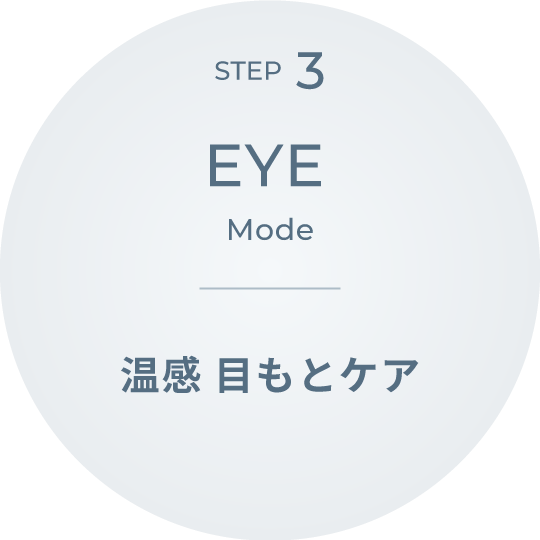 EYE Mode