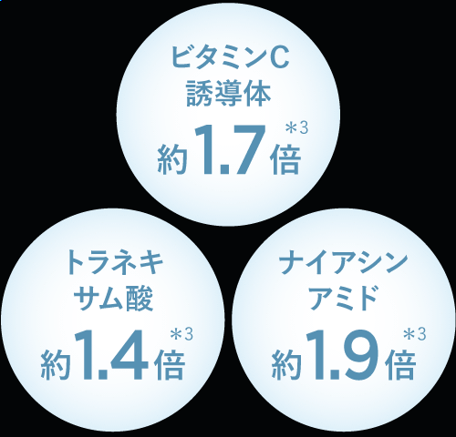 RF美顔器 フォトプラス シャイニー ネオ 高浸透×リフトケア。表情まで