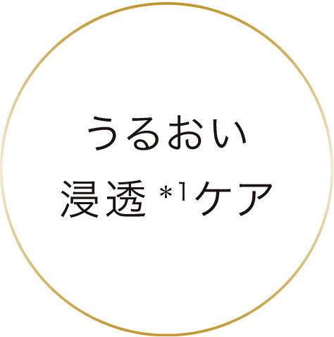 うるおい浸透ケア