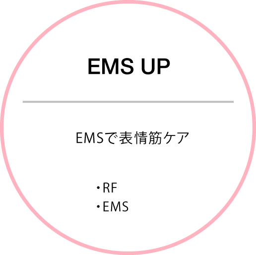 EMS UP 表情筋を刺激して、ハリ・弾力アップ