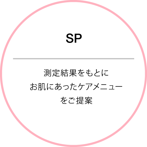 SP 測定結果をもとにお肌に合ったケアメニューをご提案