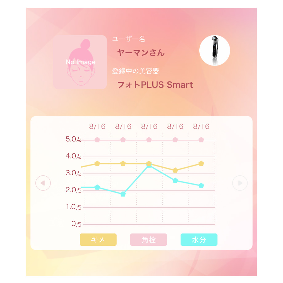 フォトプラス Smart