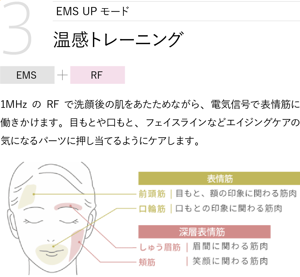 ヤーマン 説明書付きです！