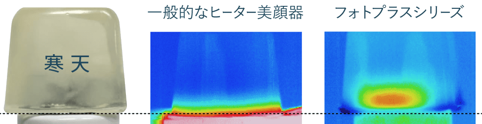 一般的なヒーター美顔器/フォトプラスシリーズ