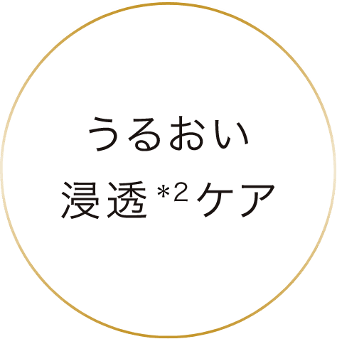 うるおい浸透ケア