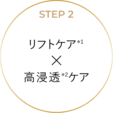 STEP2 ケアリフトケア✕高浸透