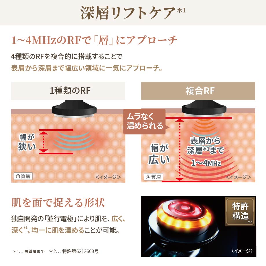 フォトプラス ディープリフト