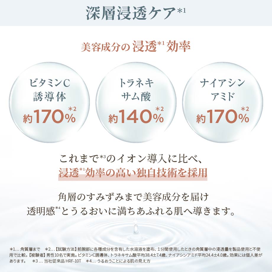 フォトプラス ディープリフト