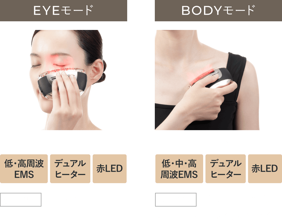 EYEモード BODYモード