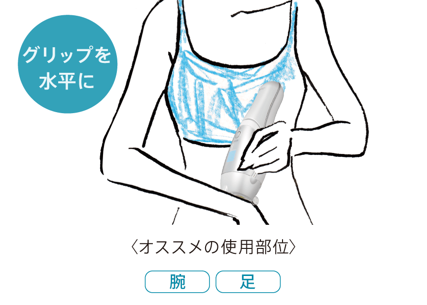 グリップを水平に