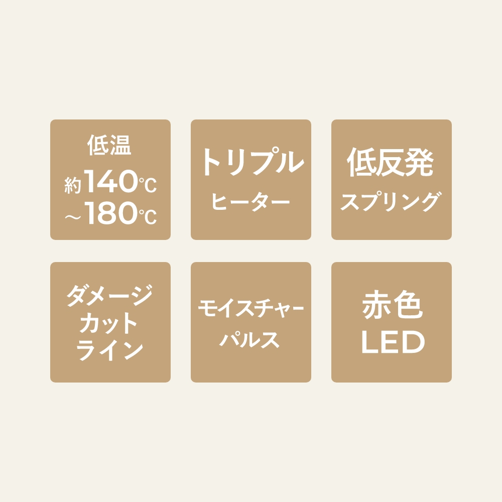 低温（約140℃〜180℃）、トリプルヒーター、低反発スプリング、ダメージカットライン、モイスチャーパルス、赤色LED