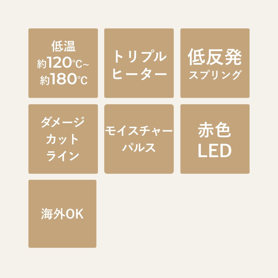 低温（約120℃〜180℃）、トリプルヒーター、低反発スプリング、ダメージカットライン、モイスチャーパルス、赤色LED