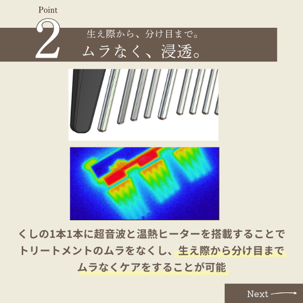 超音波×温熱トリートメント浸透機器「ヴェールヒートソニック