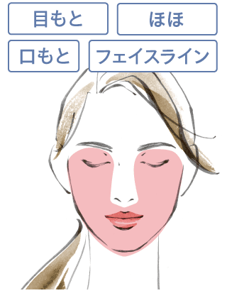 目もと・ほほ・口もと・フェイスライン