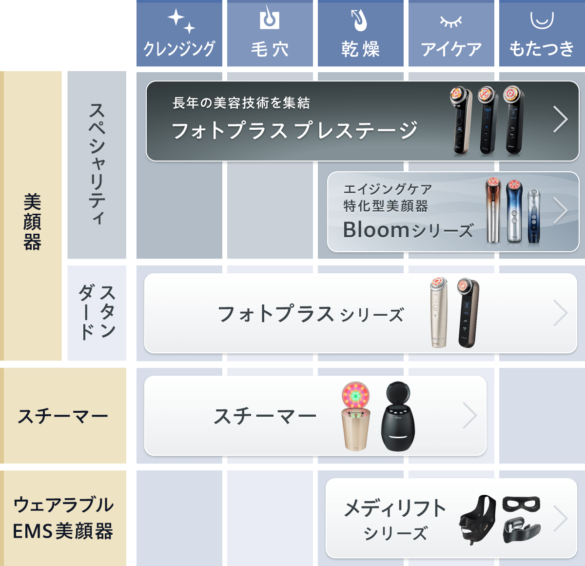 岩田製作所 ラバーシール 79M TRS3-3-L79 - 3