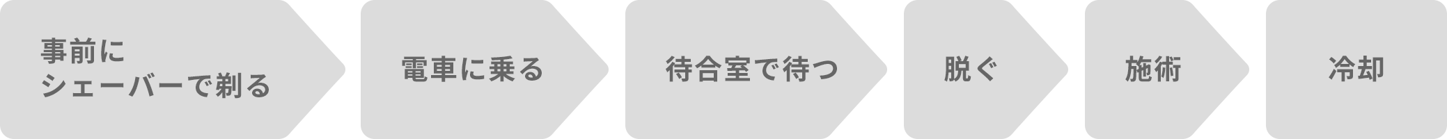 レイボーテヴィーナス プロ｜光美容器 | YA-MAN TOKYO JAPAN | ヤーマン株式会社