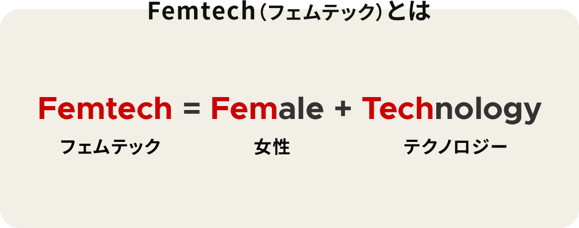 フェムテックとは