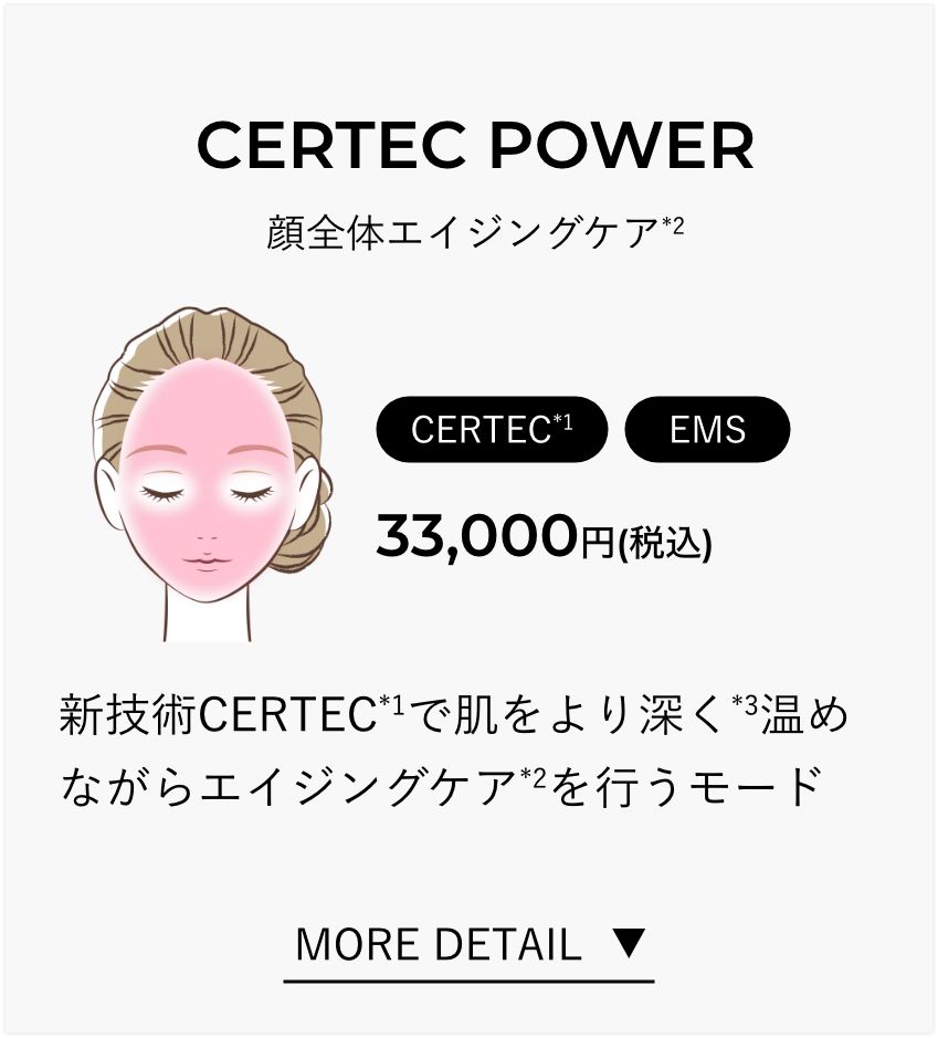 Certec Mode詳細