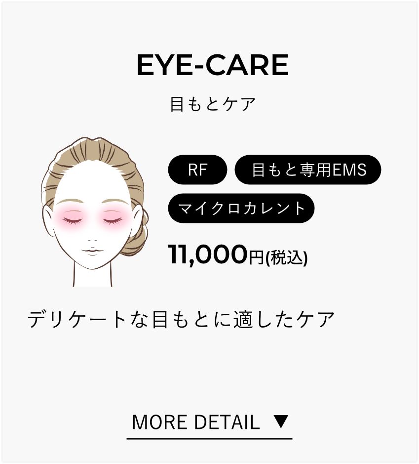 eyecare Mode詳細