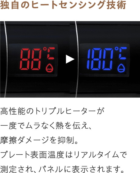独自のヒートセンシング技術/高性能のトリプルヒーターが一度でムラなく熱を伝え、摩擦ダメージを抑制。プレート表面温度はリアルタイムで測定され、パネルに表示されます。